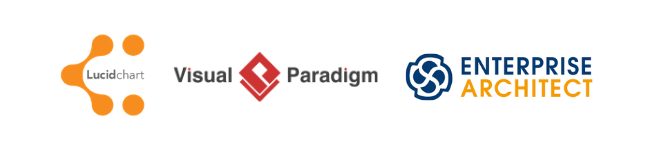 kurs uml logo lucidchart visual paradigm enterprise architect